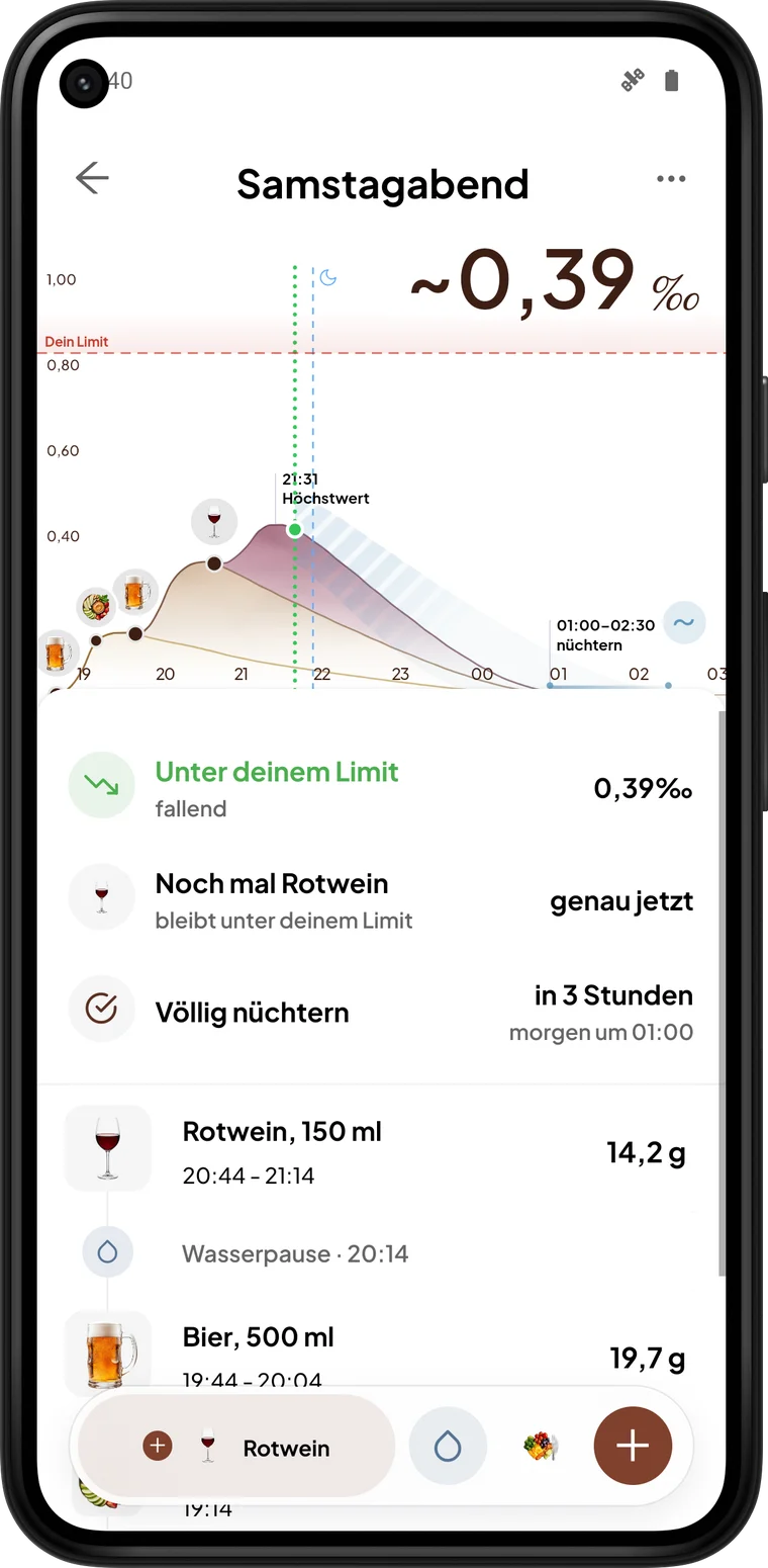 Abvy-Session auf Deutsch: Live-Kurve, aktueller Promillewert und Nüchtern-Fenster