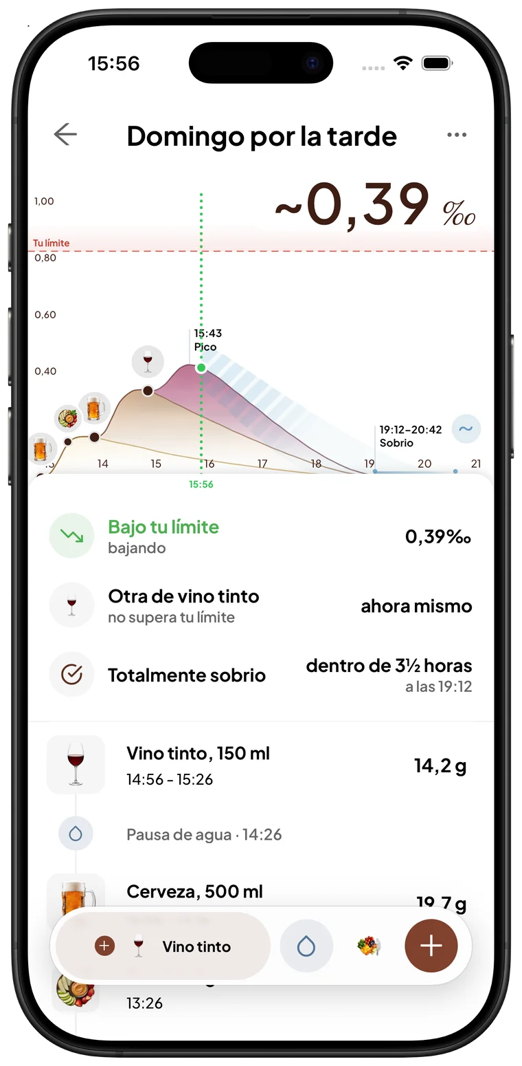 Pantalla de sesión de Abvy: curva en vivo, estimación actual y franja para estar sobrio