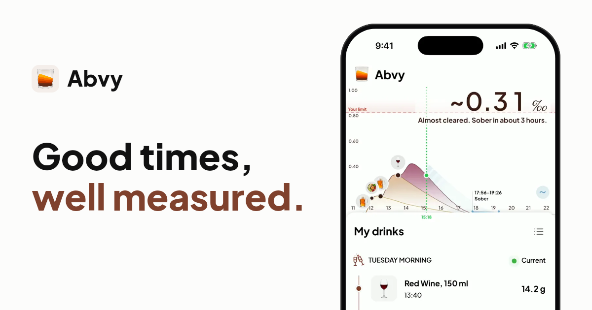 I made Abvy: a beautiful drinking and BAC tracker
